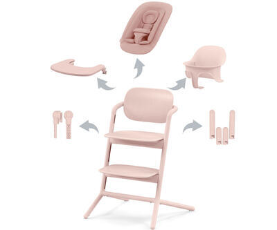 Židlička CYBEX Lemo 4v1 2024, pearl pink - 1