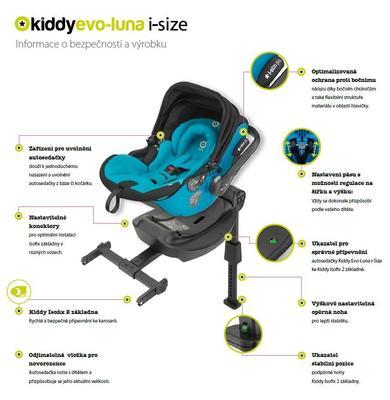 Autosedačka KIDDY Evoluna i-Size 2016 - 2