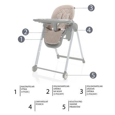 Dětská jídelní židlička ZOPA Space 2022, pink/grey - 2