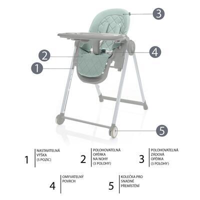 Dětská jídelní židlička ZOPA Space 2022, green/grey - 2