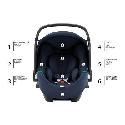 Set BRITAX RÖMER Baby-Safe 3 i-Size + Flex Base iSense + Dualfix 3 i-Size 2022, indigo blue - 2