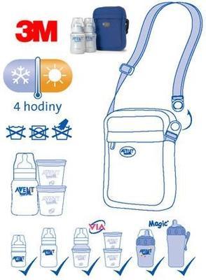 ThermaBag™ AVENT 2020 - 4