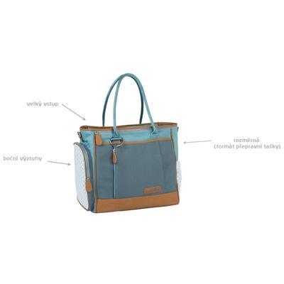 Přebalovací taška BABYMOOV Essential Bag 2024 - 4