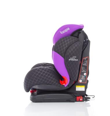 Autosedačka ZOPA CarreraFix 2021, deep purple - 4
