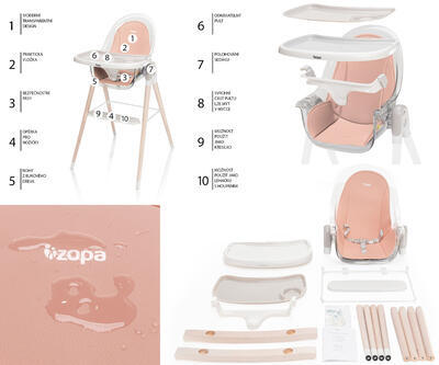 Dětská židlička ZOPA Elite 3v1 2022, pink - 5