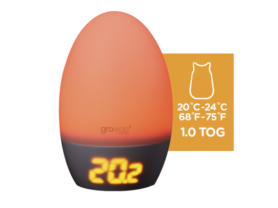 Teploměr a noční světlo TOMMEE TIPPEE Gro Egg2 2022 - 6