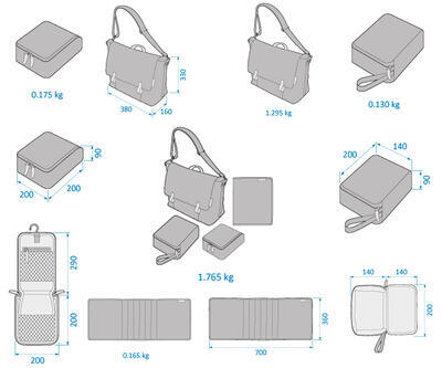 Přebalovací taška MAXI-COSI Modern Bag 2021, essential graphite - 7